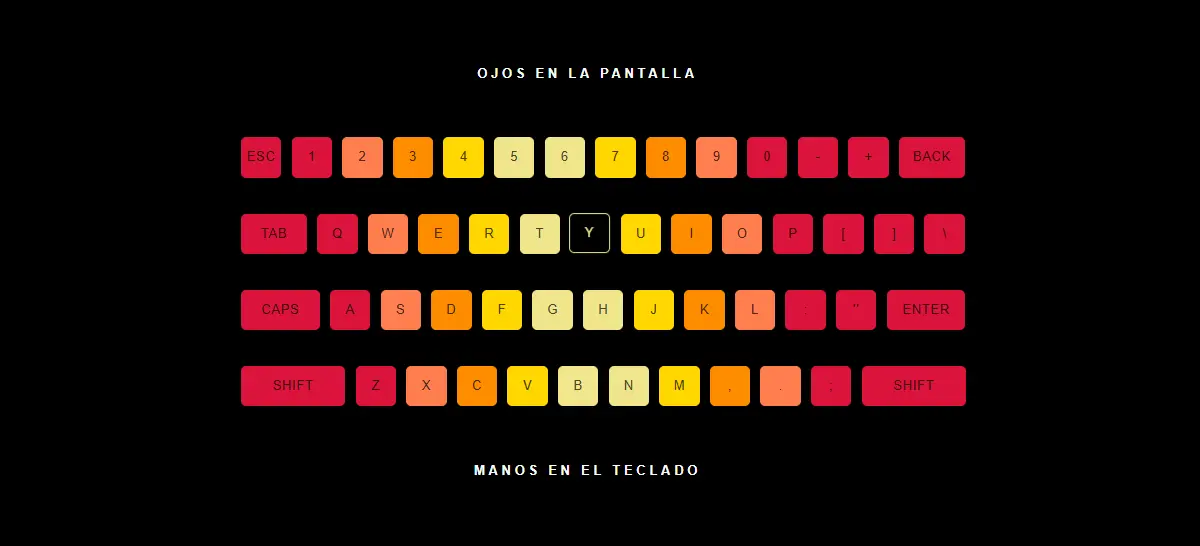 Captura de pantalla del proyecto Keyboard game